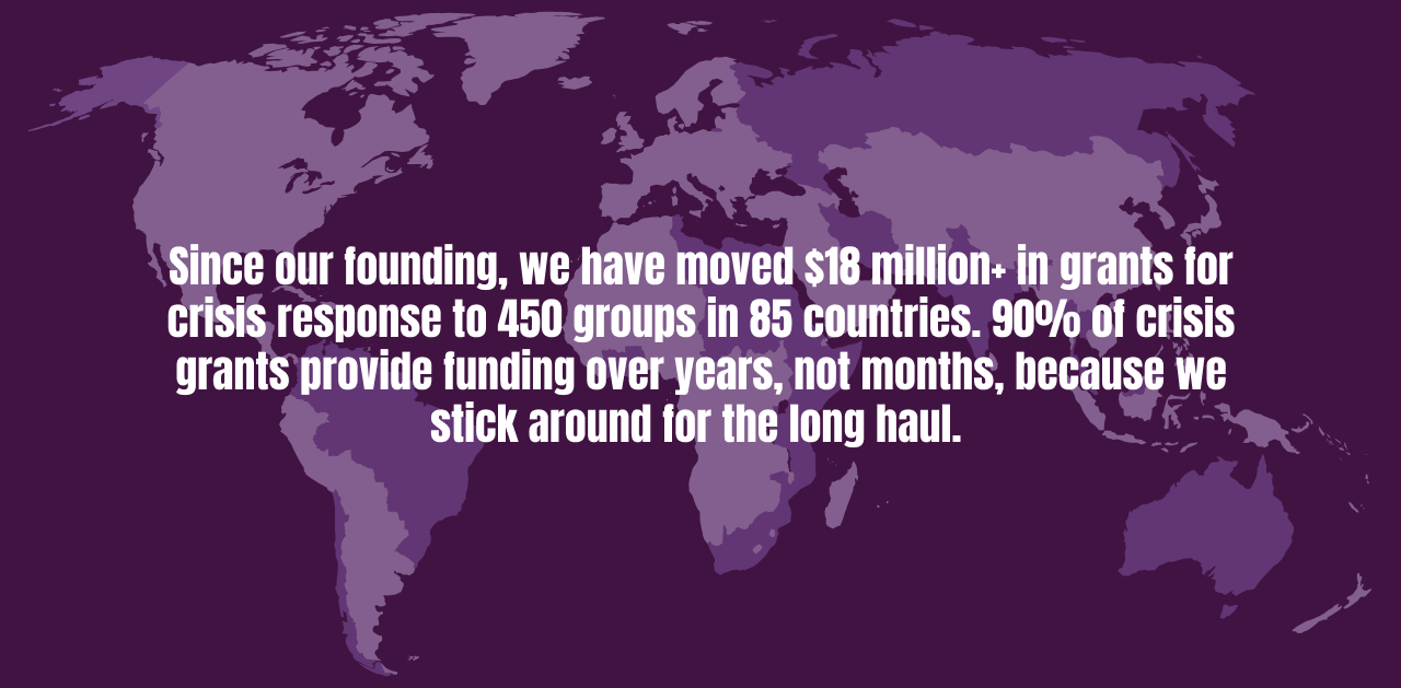 WHAT IS FEMINIST CRISIS RESPONSE